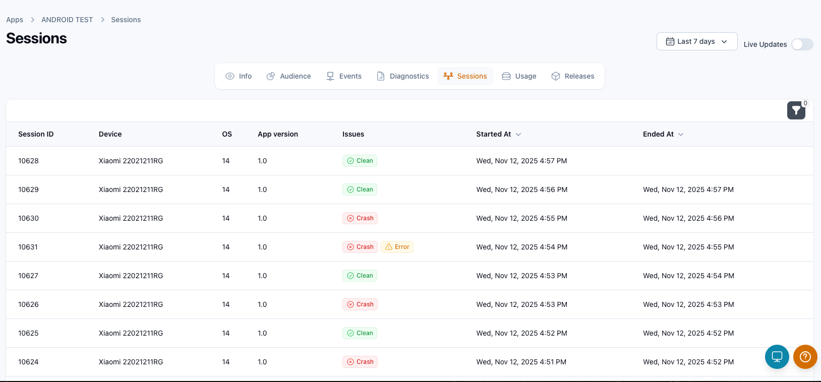 Dashboard Trails (light)