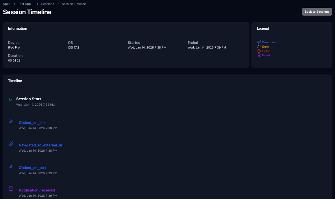 Detailed Trails (dark)