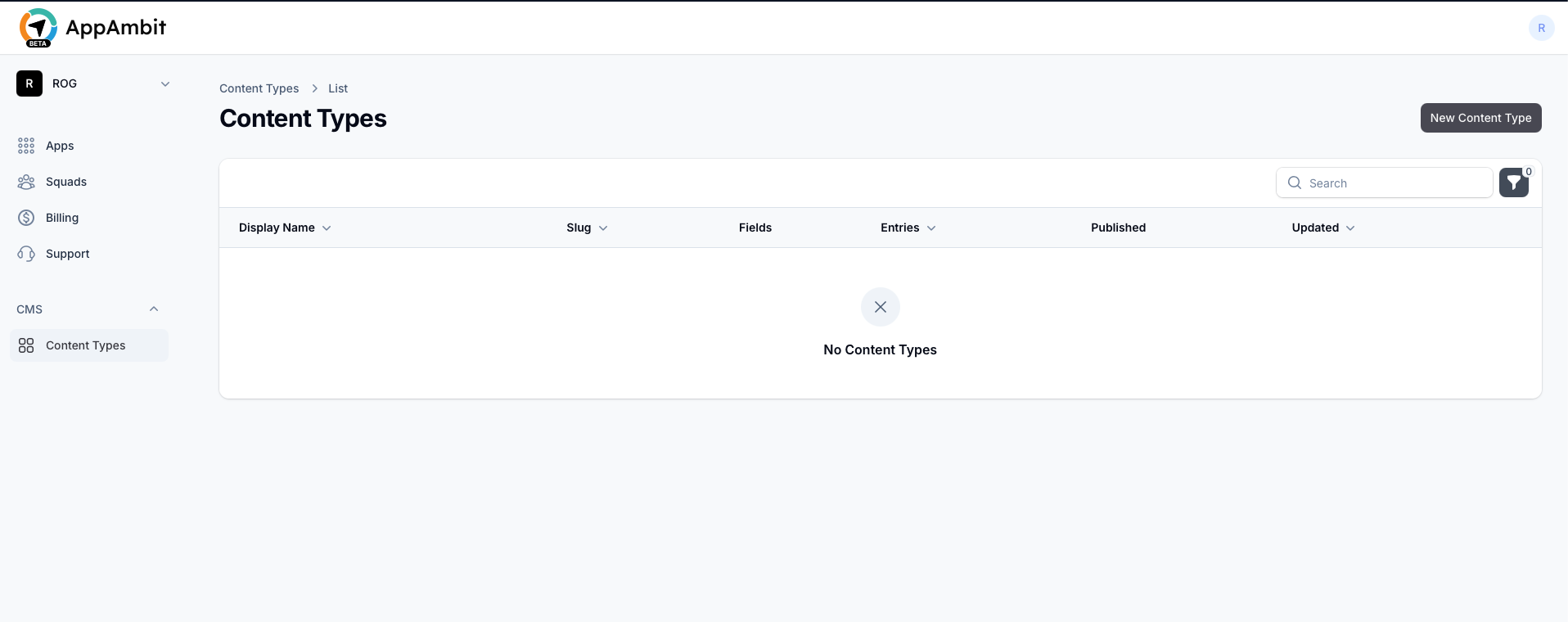 CMS dashboard
